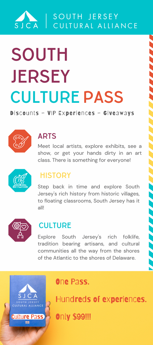 SJ Culture Pass